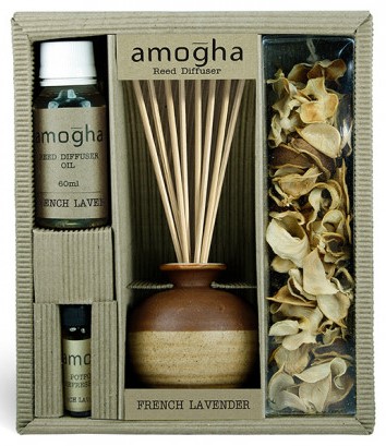 Fragrance Gift Set